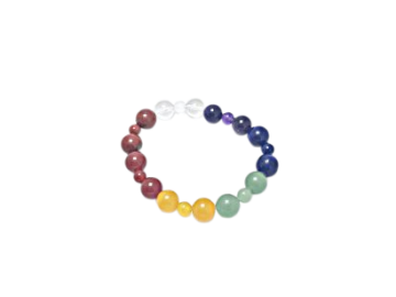 Pulseira dos Chakras bola lisa 10mm/6mm